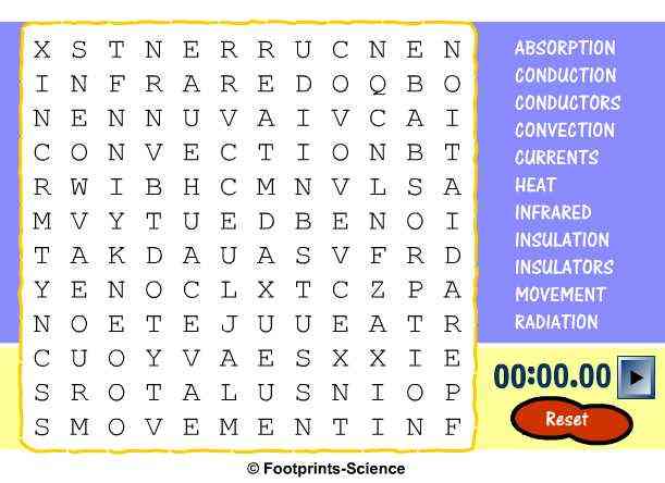 Conduction Convection Radiation Word Search - All About Radiation